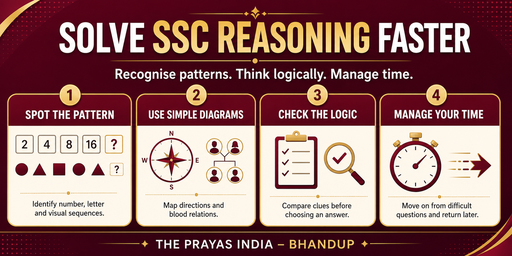 How to Improve Maths and Reasoning Speed for SSC Exams 2 How to Improve Maths and Reasoning Speed for SSC Exams