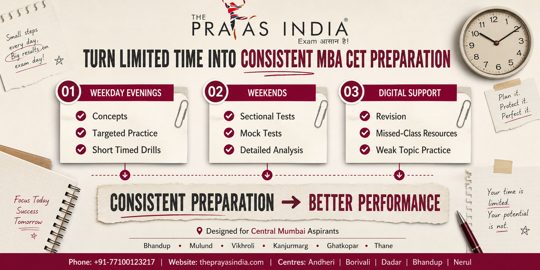 Balancing Work College and MBA CET Prep 2 Balancing Work, College & MBA CET Prep