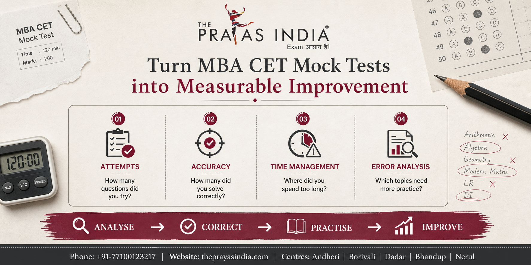 MBA CET Preparation in Bhandup: Complete Roadmap for 2027 2 MBA CET Preparation in Bhandup: Complete Roadmap for 2027
