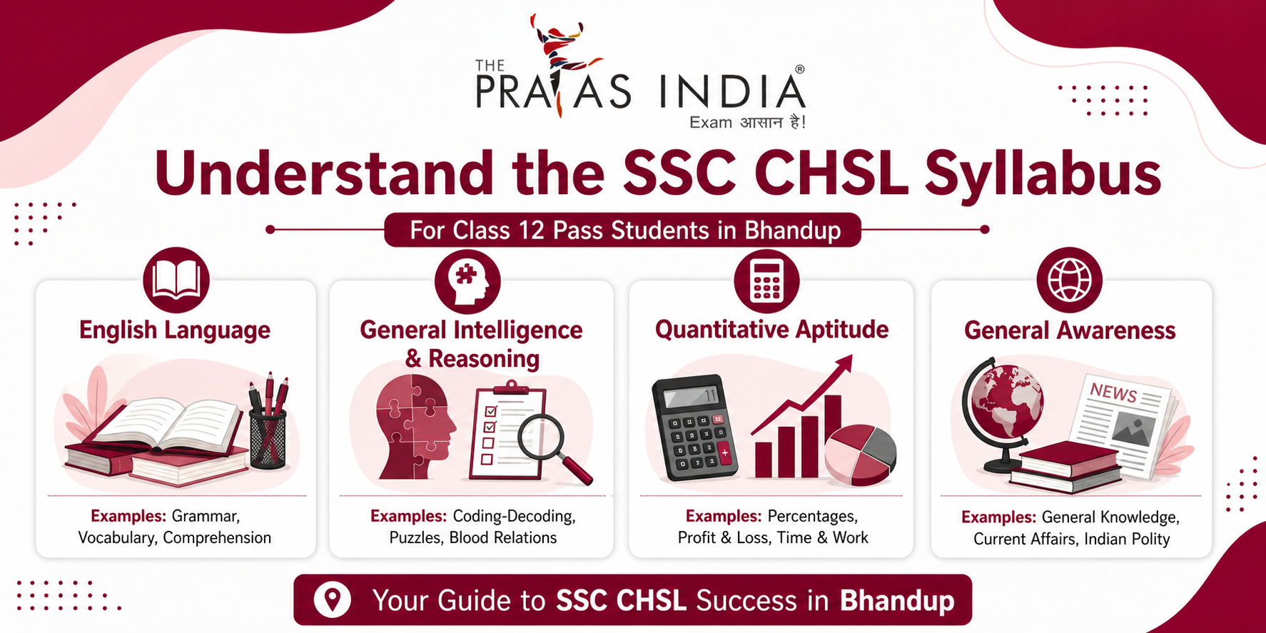 SSC CHSL Preparation Strategy for 12th Pass Students in Bhandup 1 SSC CHSL Preparation Strategy for 12th Pass Students in Bhandup