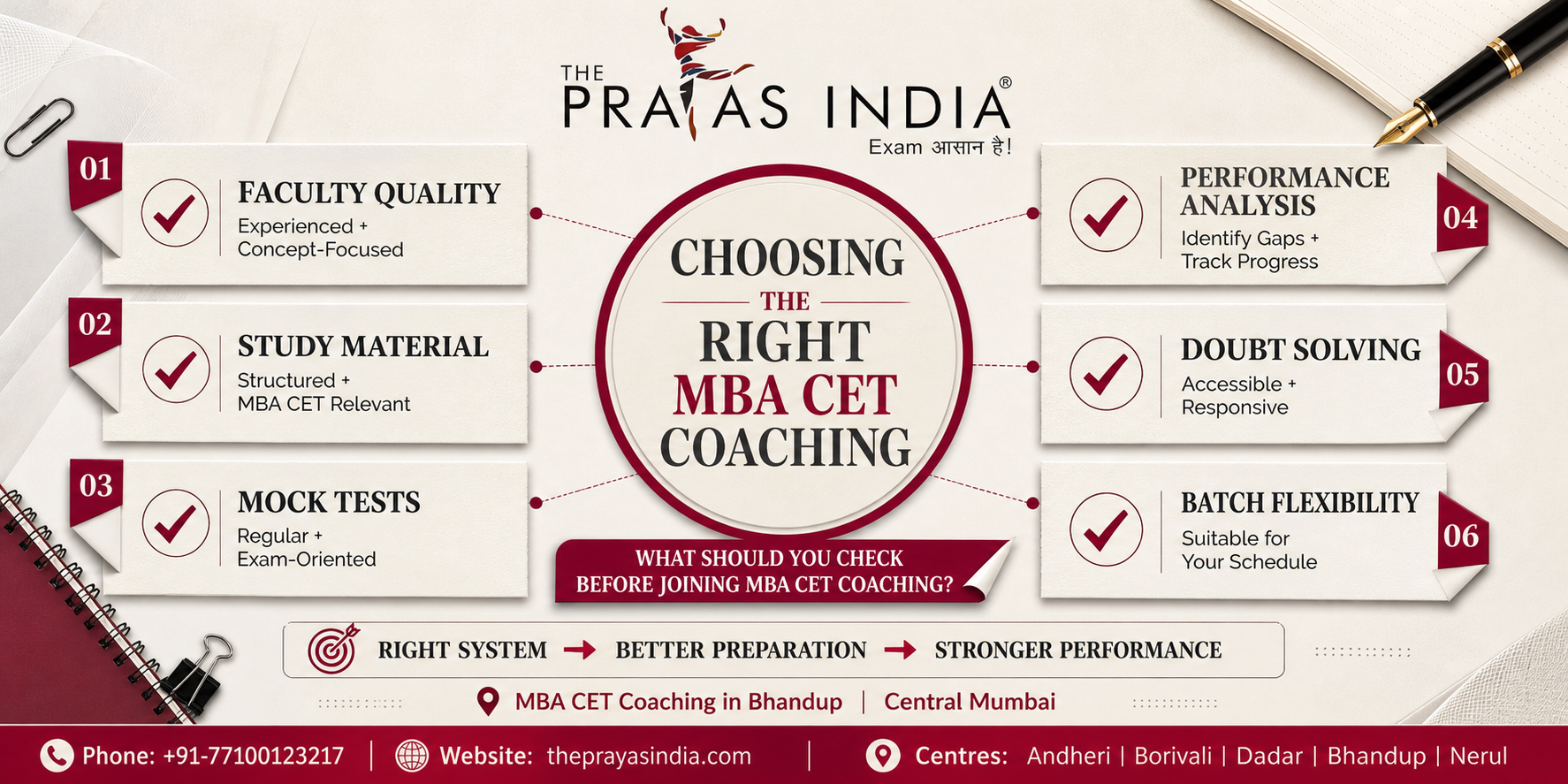 1 How to Choose the Right MBA CET Coaching in Bhandup for 2027