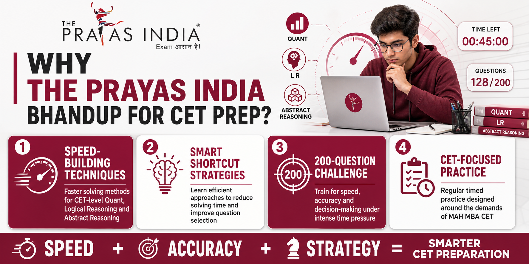 Why Students Choose The Prayas India Bhandup for CET Prep 1 Why Students Choose The Prayas India Bhandup for CET Prep