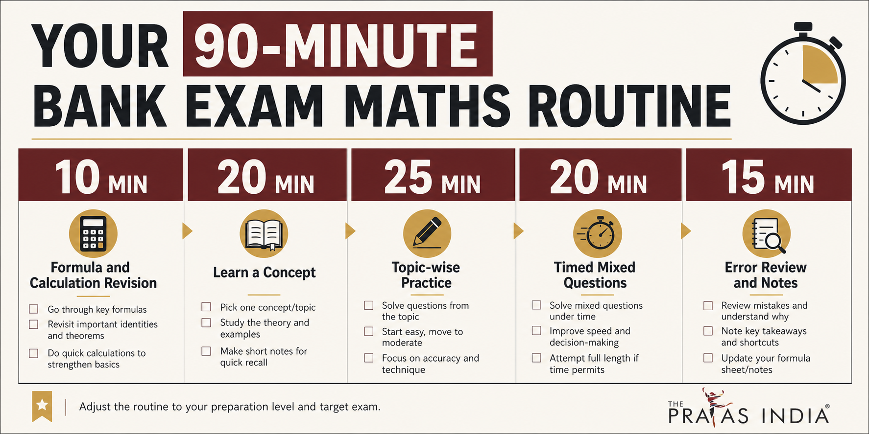 Master Quantitative Aptitude for Bank Exams 3 Quantitative Aptitude for Bank Exams