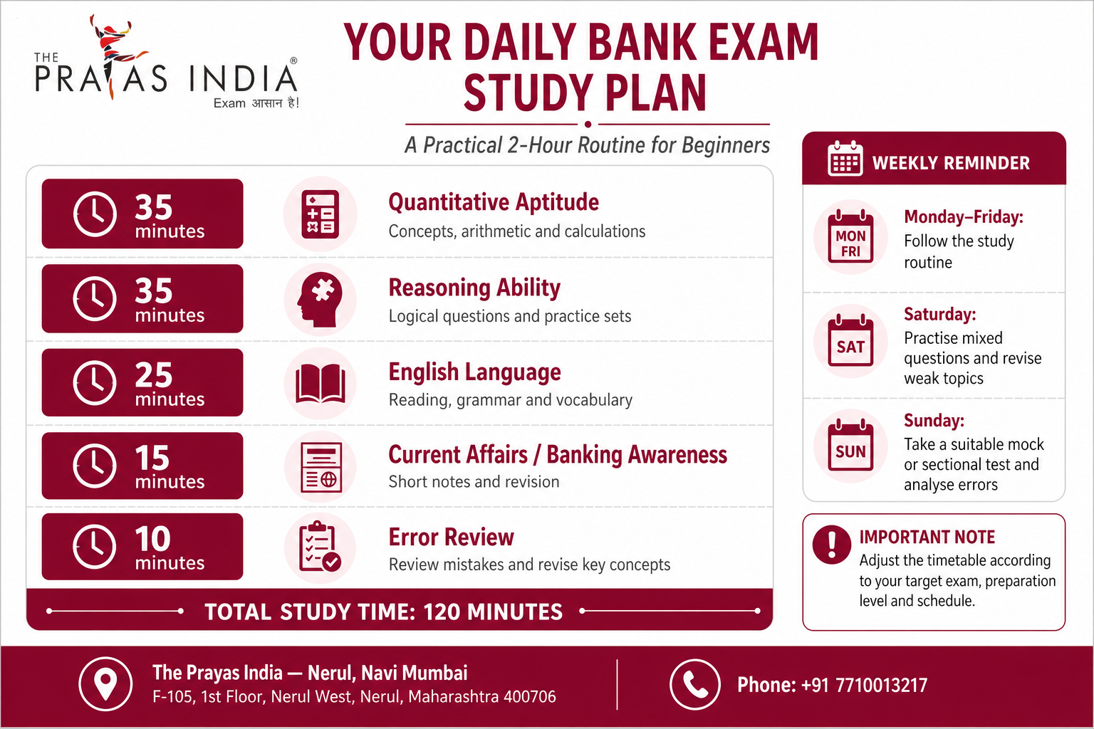 Bank Exam Preparation Strategy for Beginners in Nerul