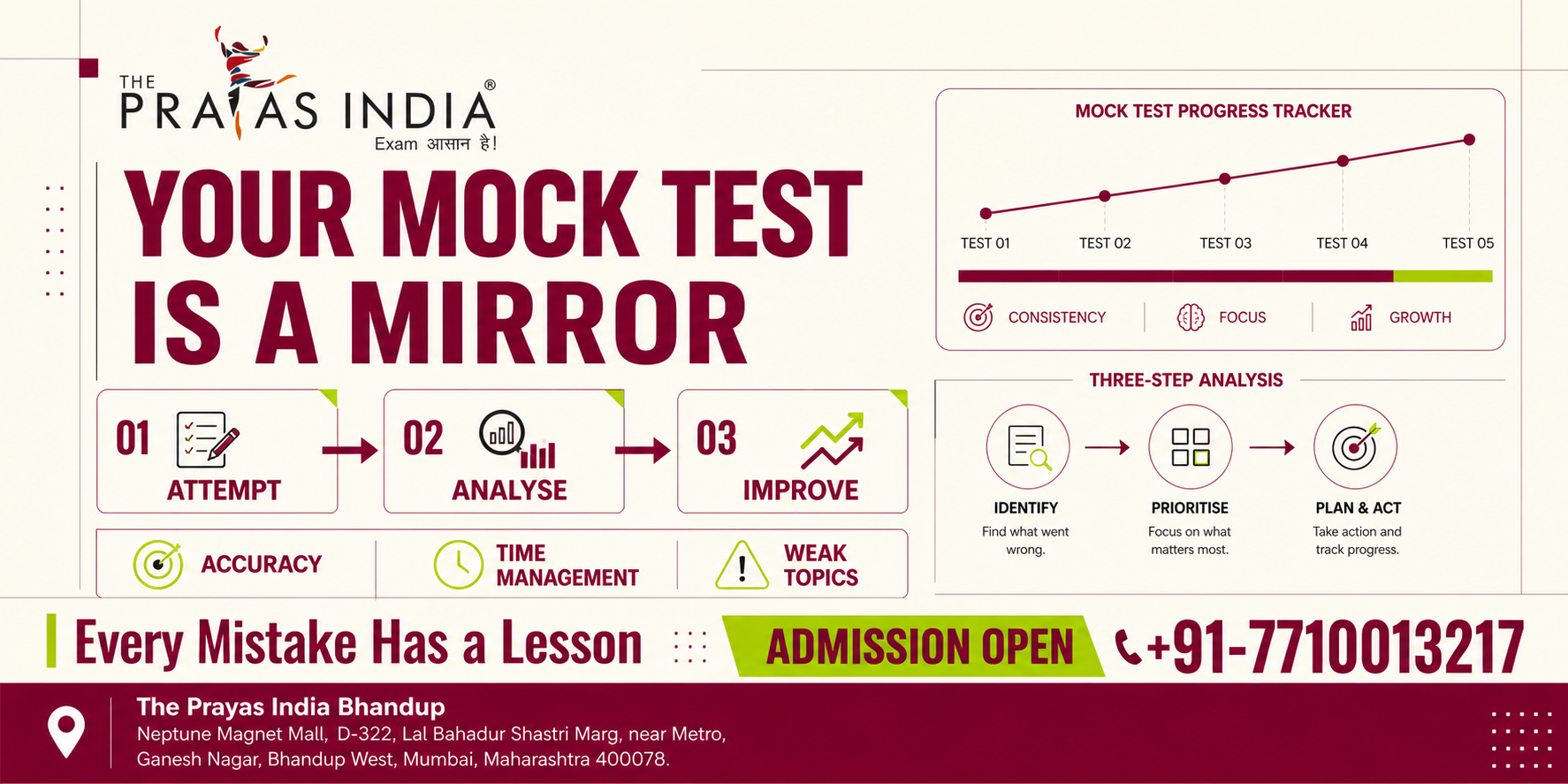 Why MBA CET Mock Tests Matter | The Prayas India Bhnadup 2 Why MBA CET Mock Tests Matter