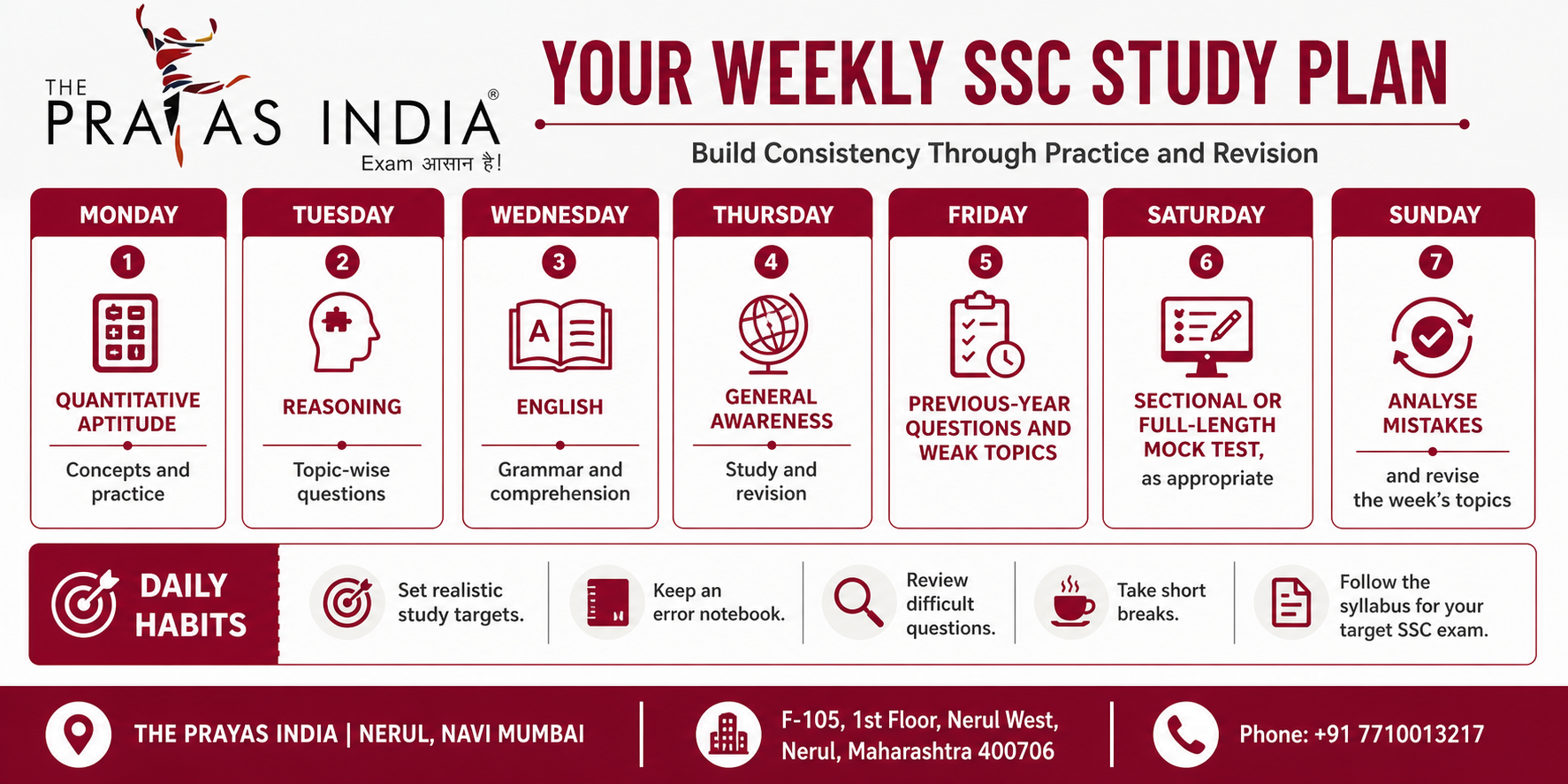 Common SSC Exam Preparation Mistakes and How to Avoid Them 2 Common SSC Exam Preparation Mistakes and How to Avoid Them