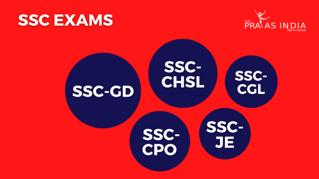 These are various SSC exams which students can apply for.