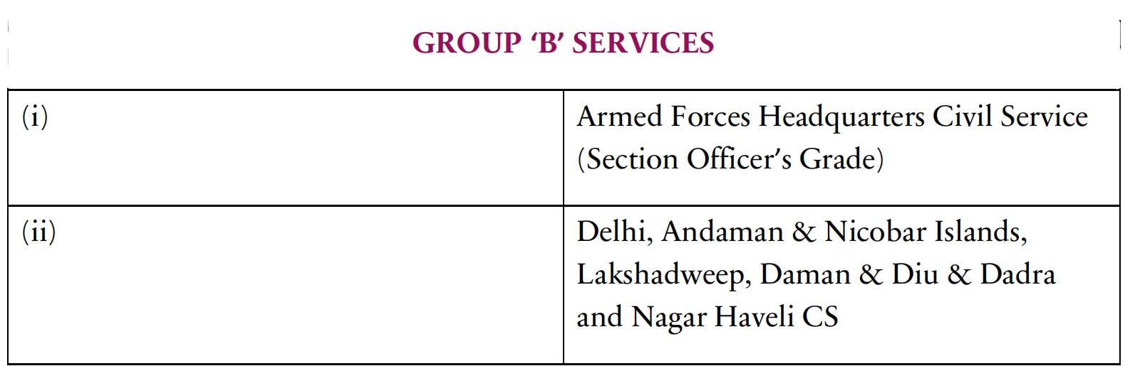 GROUP ‘B’ SERVICES