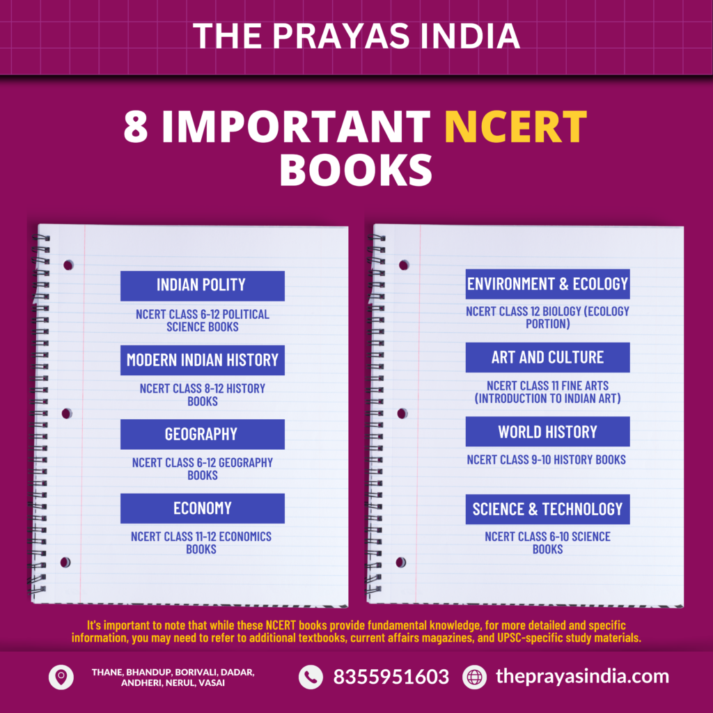 Important NCERT Books