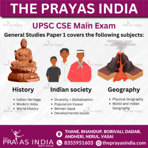 UPSC CSE Mains Paper-1 Syllabus