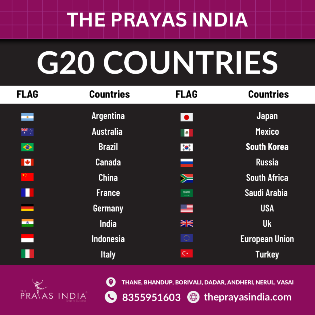 G20 India