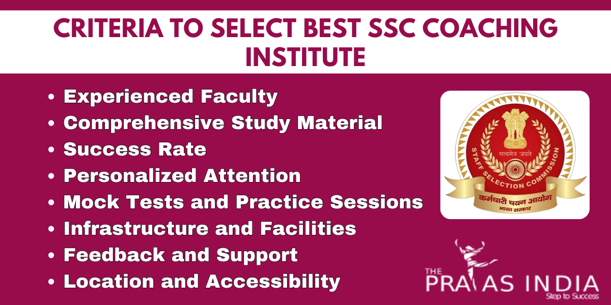 Criteria to select Best SSC Coaching Institute