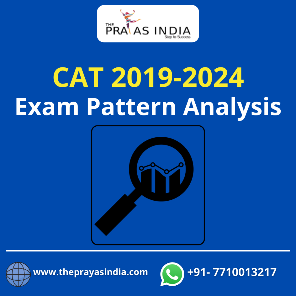 CAT 2019-2024 Exam Pattern Analysis