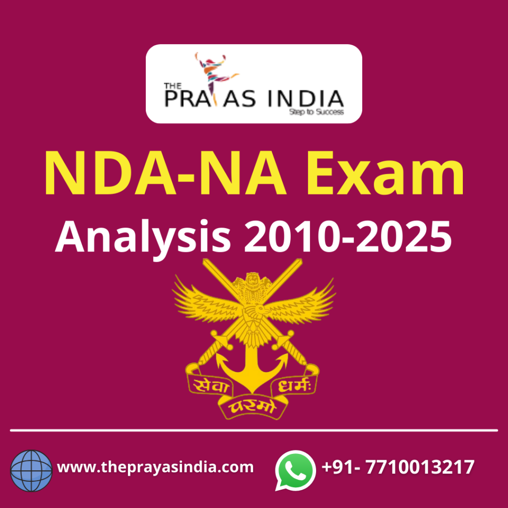 NDA-NA Exam Analysis 2010-2025