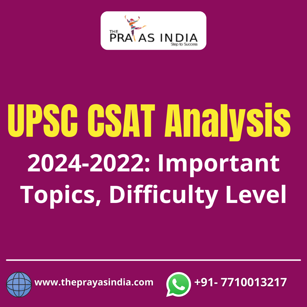 UPSC CSAT Analysis 2024-2022