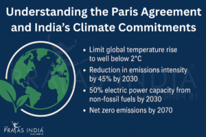 Understanding India’s Role in the Paris Climate Deal 1 Understanding the Paris Agreement and India’s Climate Commitments