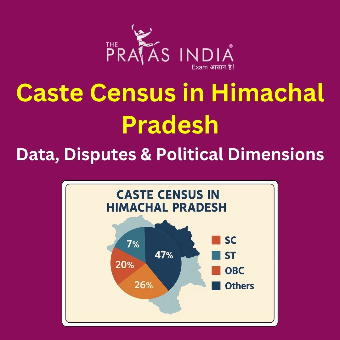 Caste Census in Himachal Pradesh