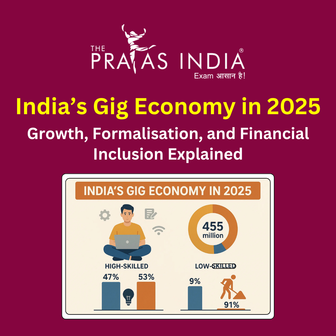 India’s Gig Economy in 2025