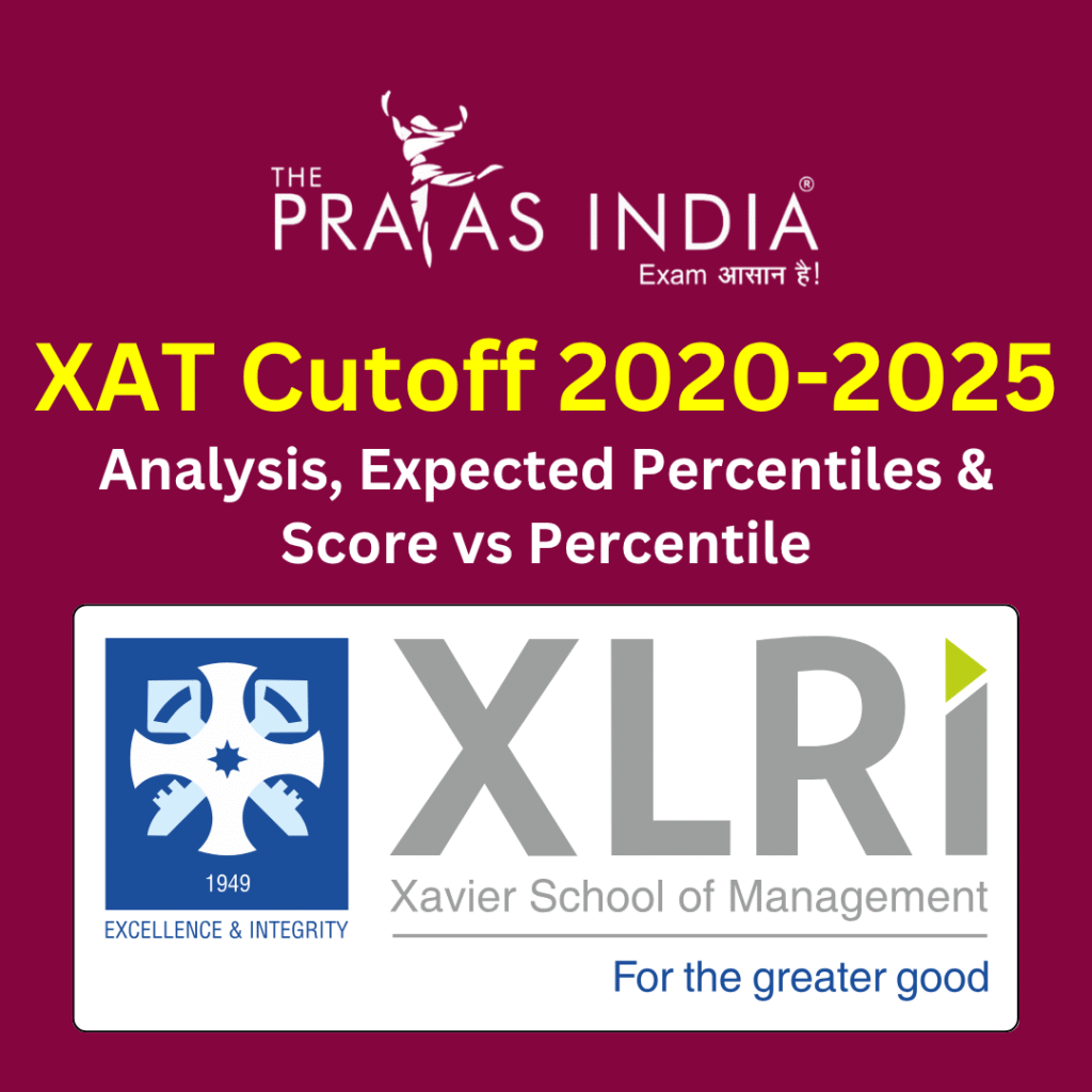XAT Cutoff 2020-2025