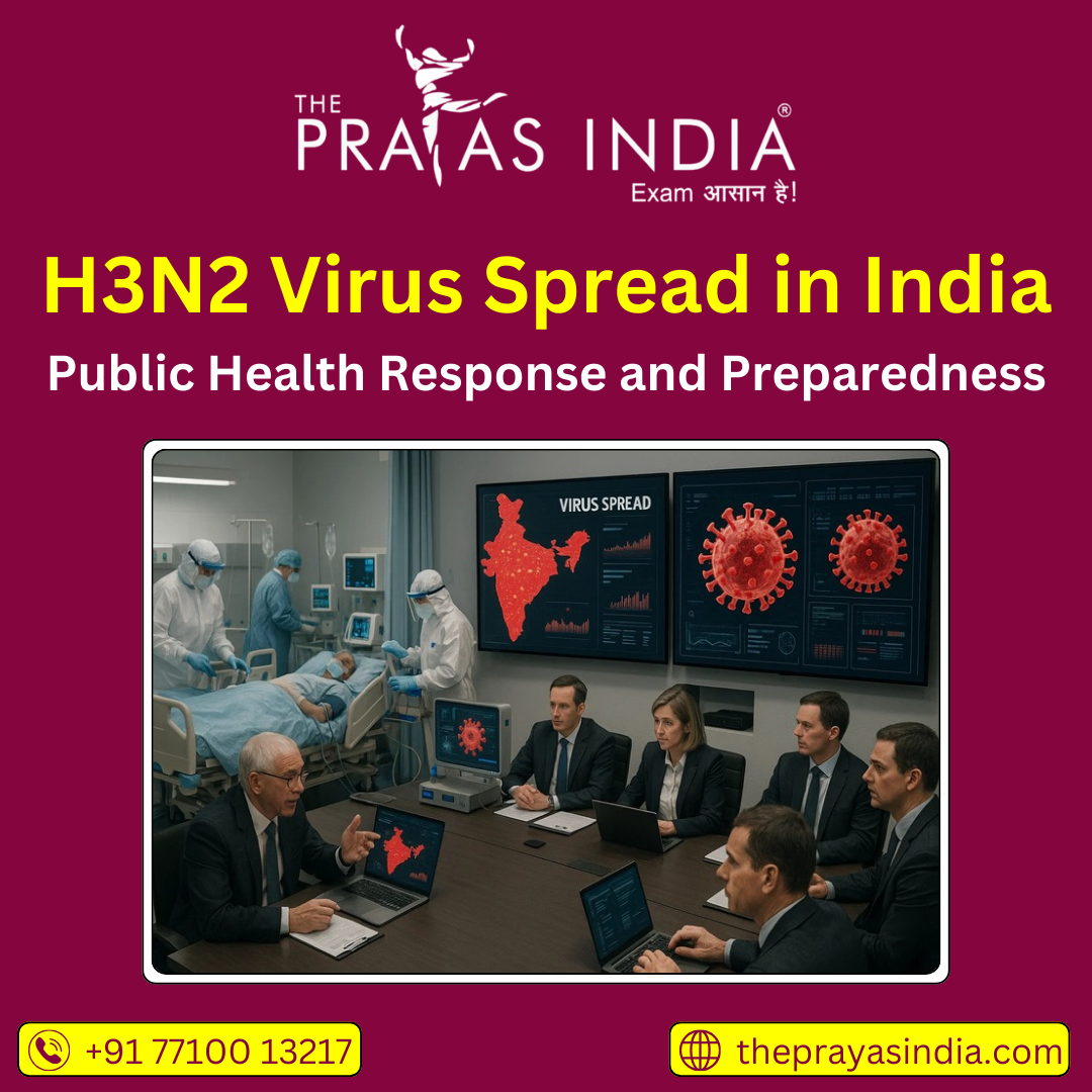 H3N2 Virus Spread in India