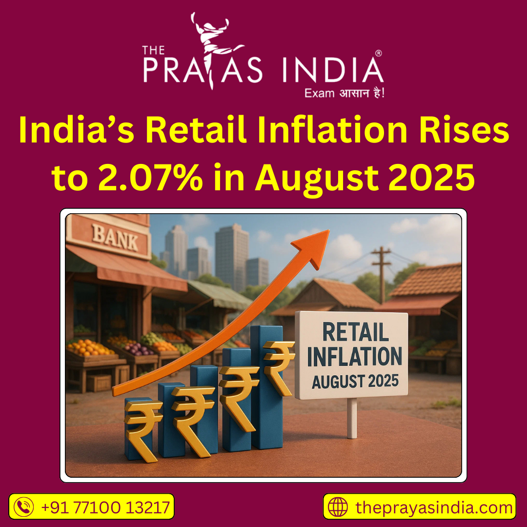 India’s Retail Inflation Rises to 2.07% in August 2025