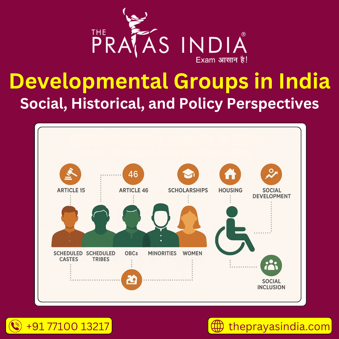 Developmental Groups in India - The Prayas India