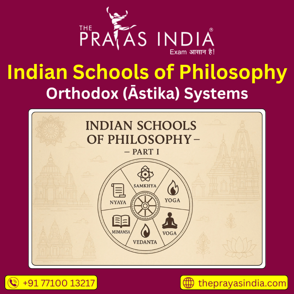 Indian Schools of Philosophy (Part I)