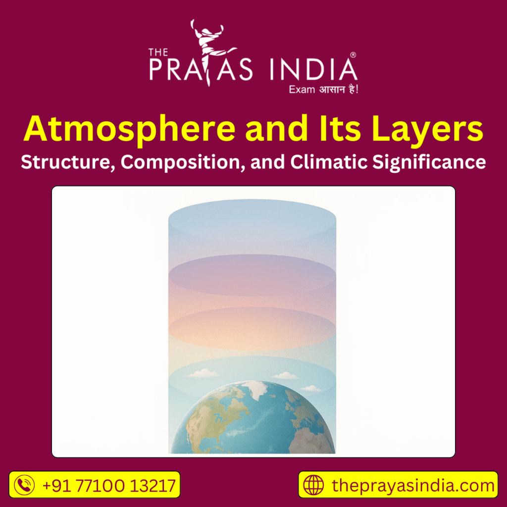 Atmosphere and Its Layers