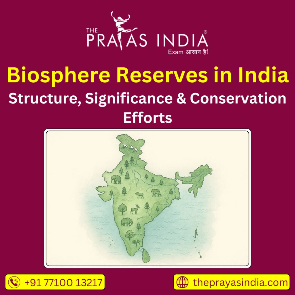 Biosphere Reserves in India