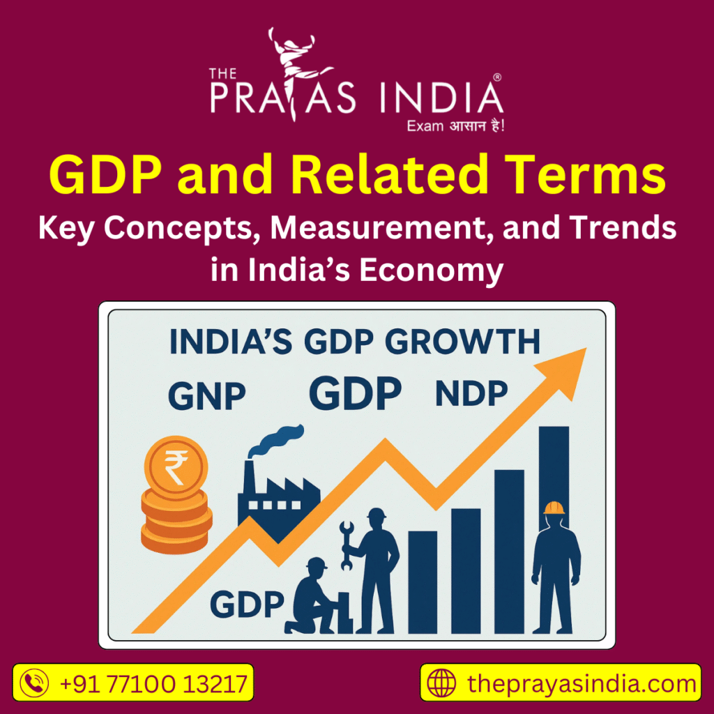 GDP and Related Terms