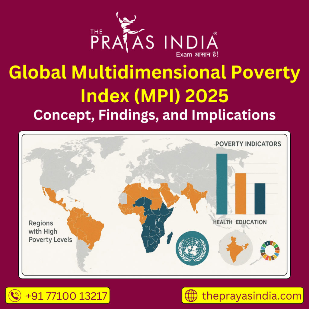 Global Multidimensional Poverty Index (MPI) 2025