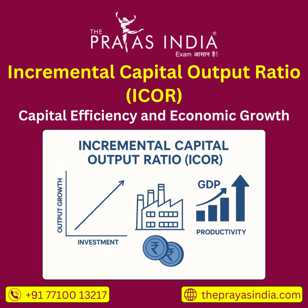 Incremental Capital Output Ratio (ICOR)