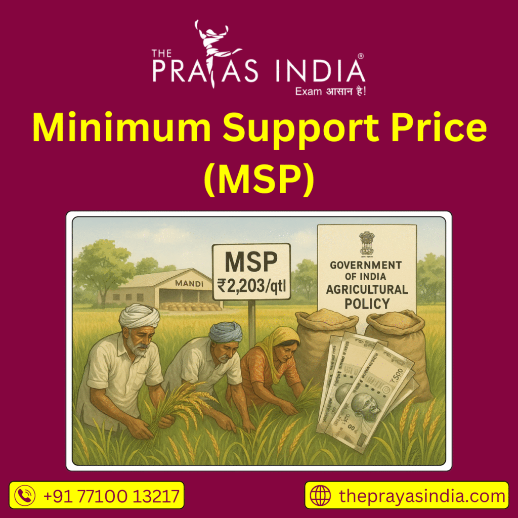 Minimum Support Price (MSP)