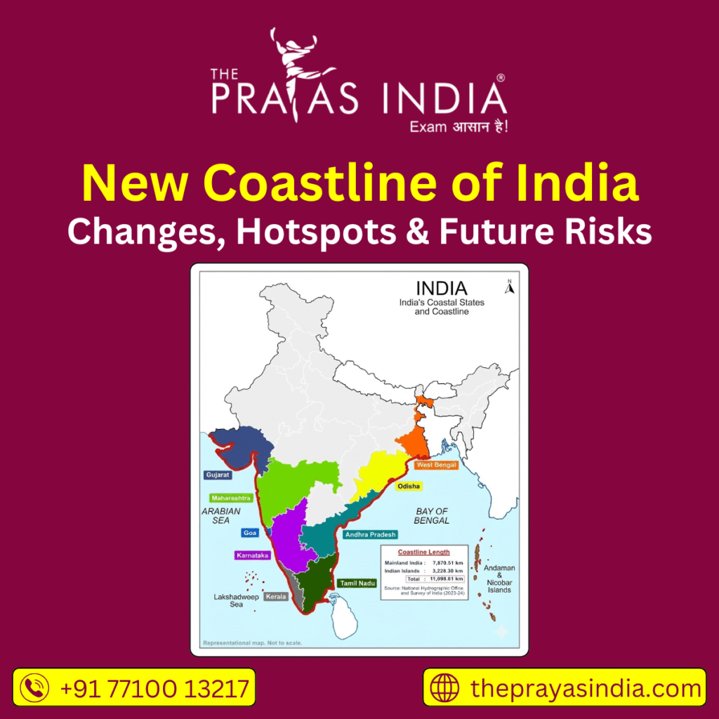 New Coastline of India The Prayas India