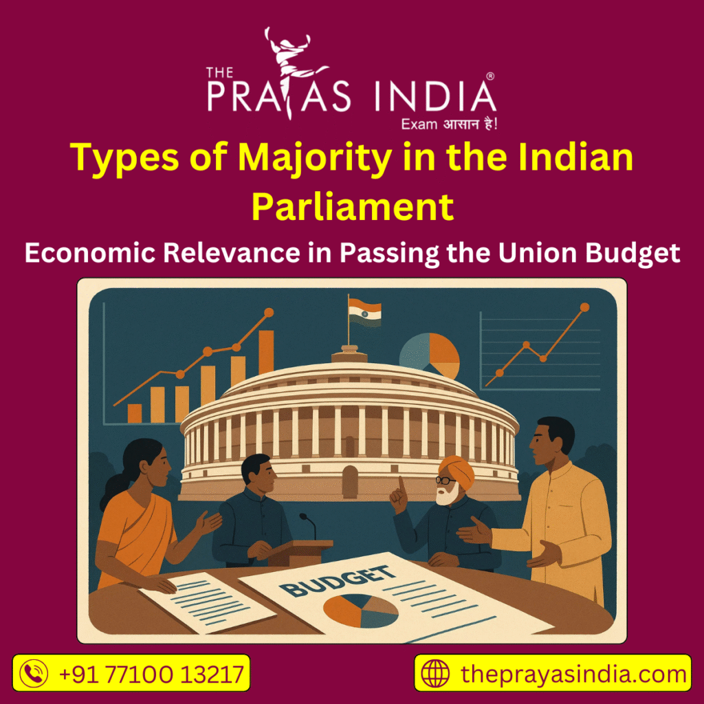 Types of Majority in the Indian Parliament