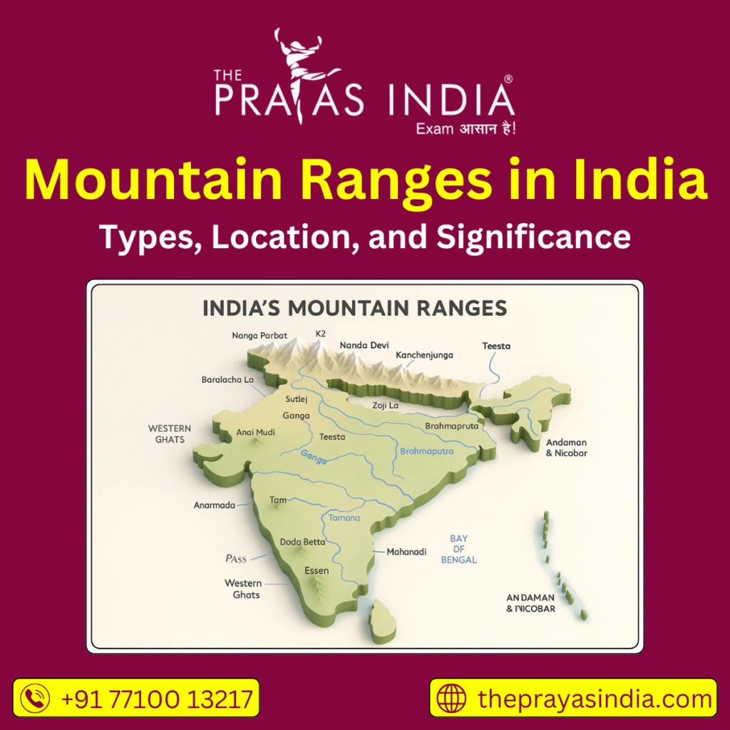 Mountain Ranges in India
