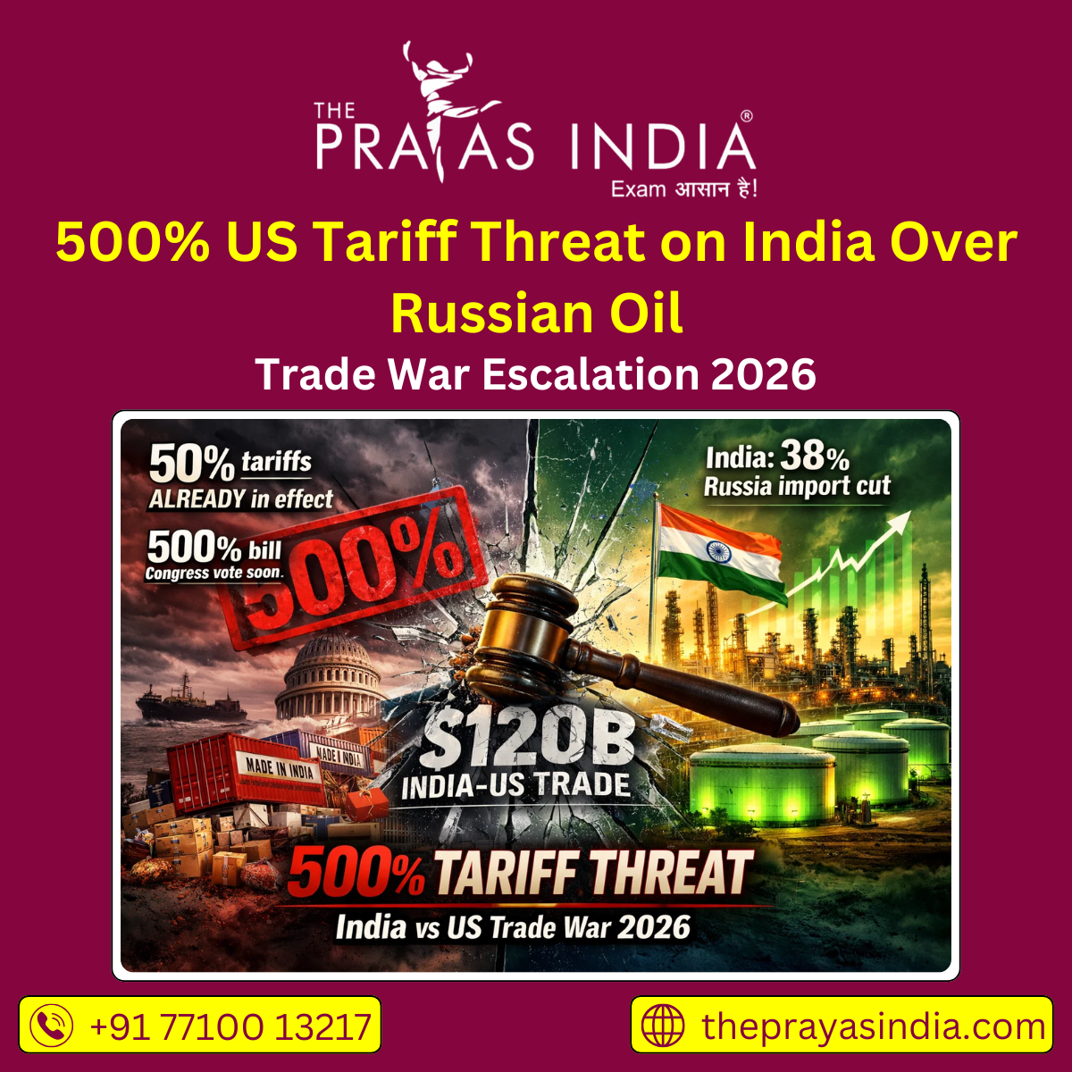 500% US Tariff Threat on India Over Russian Oil - The Prayas India