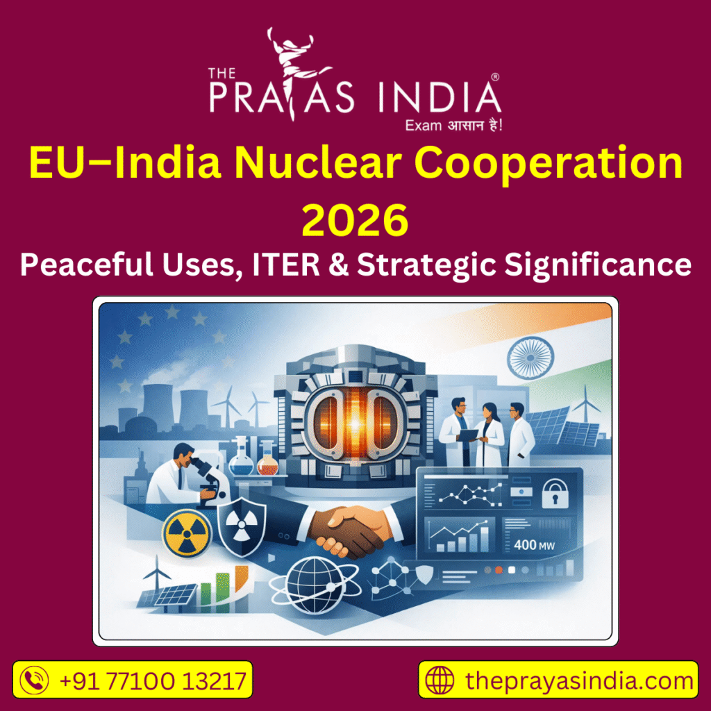 EU–India Nuclear Cooperation 2026