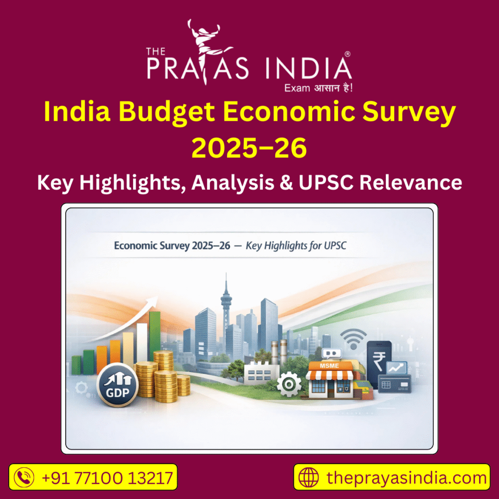 India Budget Economic Survey 2025–26