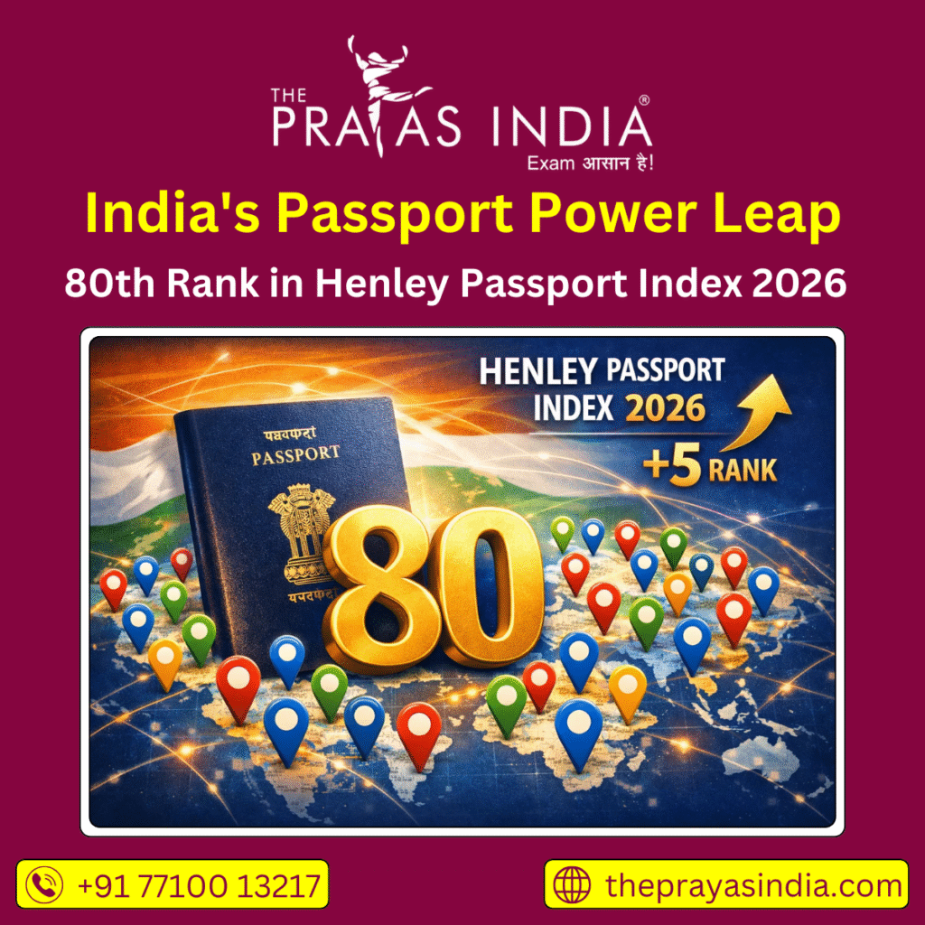India's Passport Power Leap