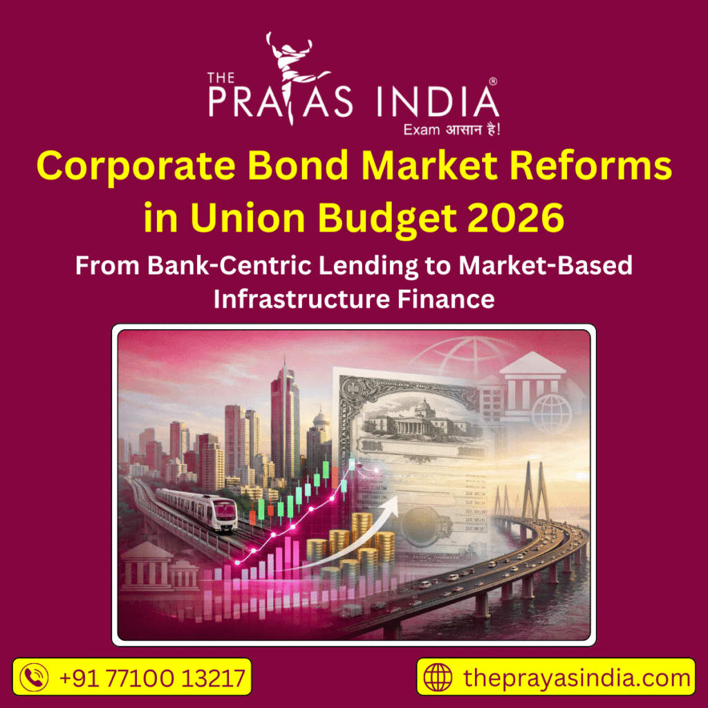 Corporate Bond Market Reforms in Union Budget 2026