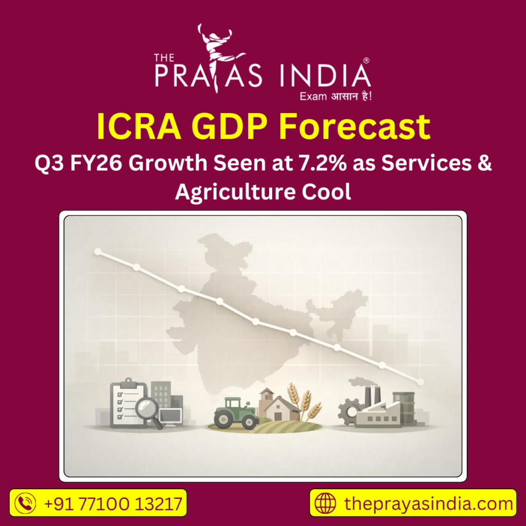 ICRA GDP Forecast