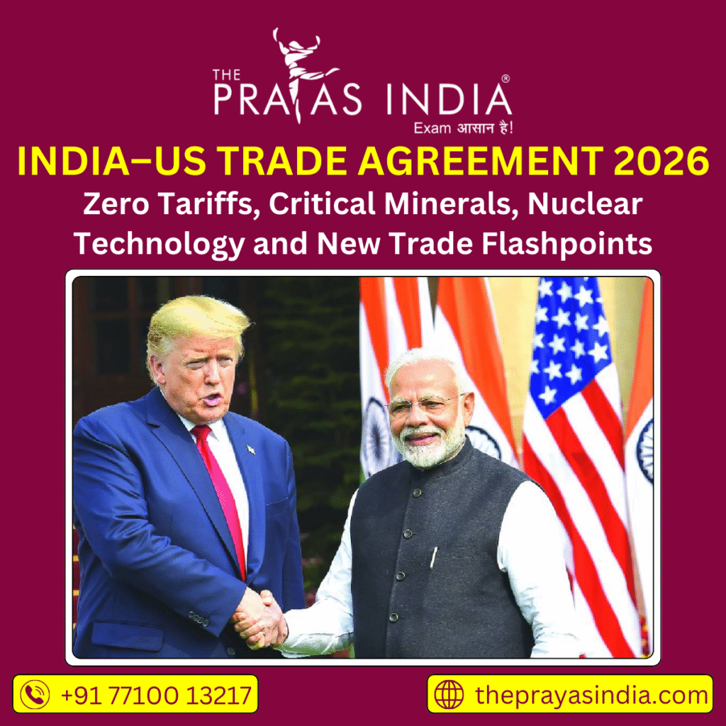 India–US Trade Agreement 2026