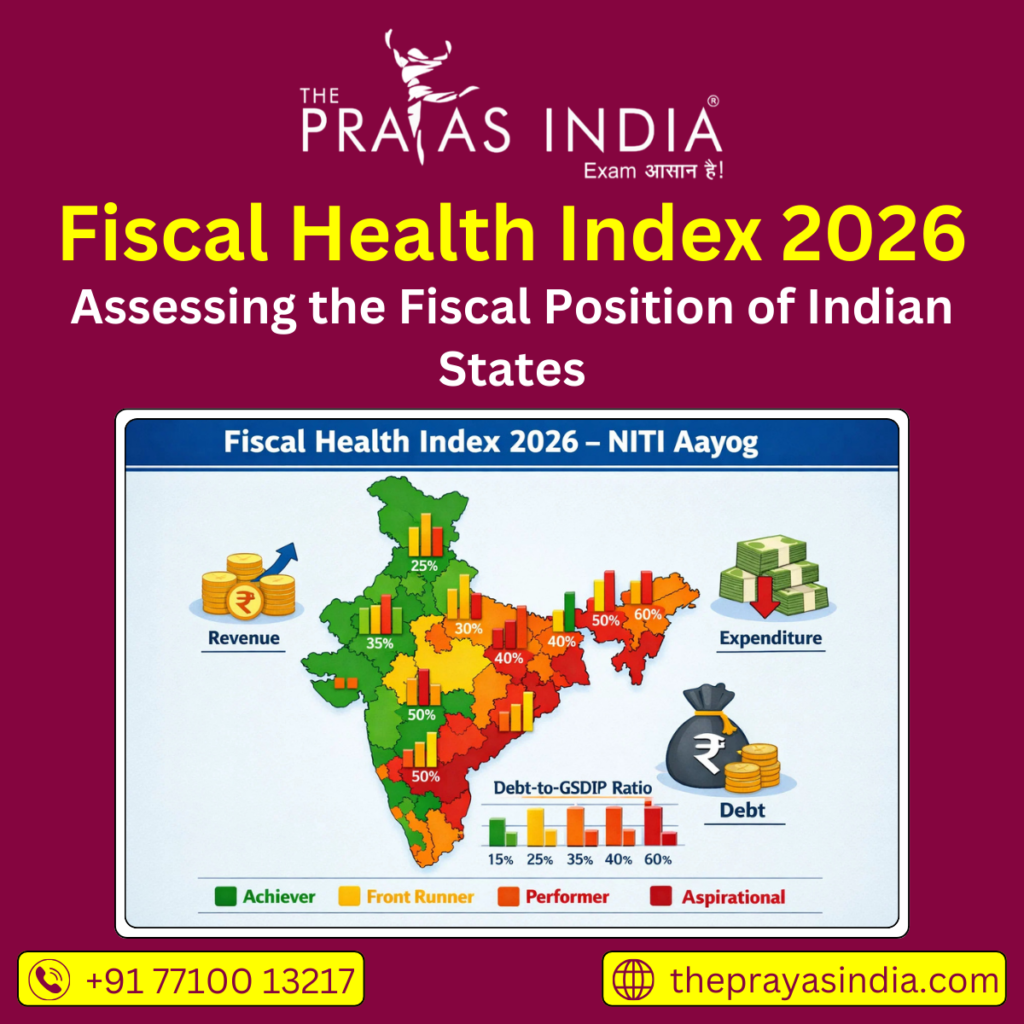 Fiscal Health Index 2026