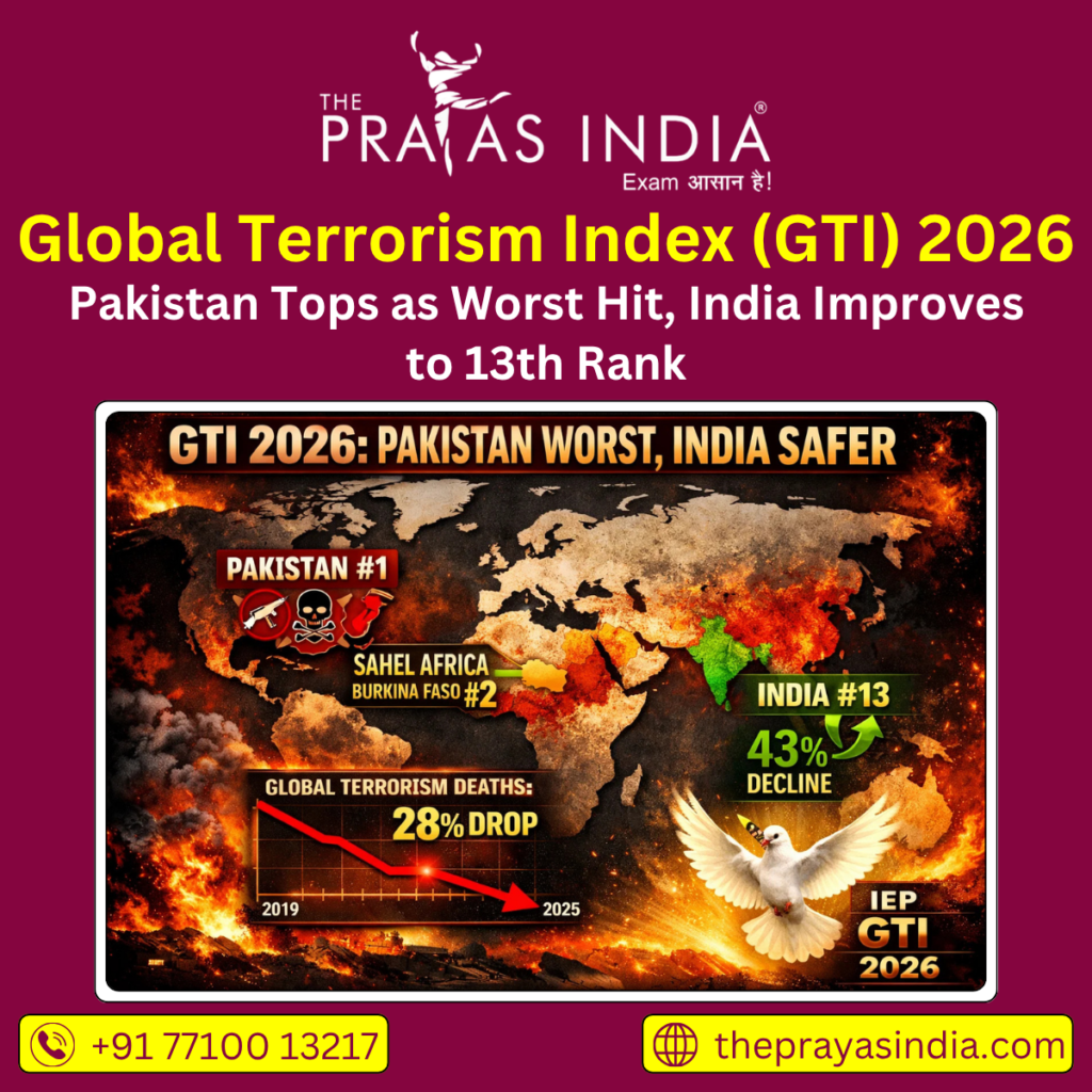 Global Terrorism Index (GTI) 2026