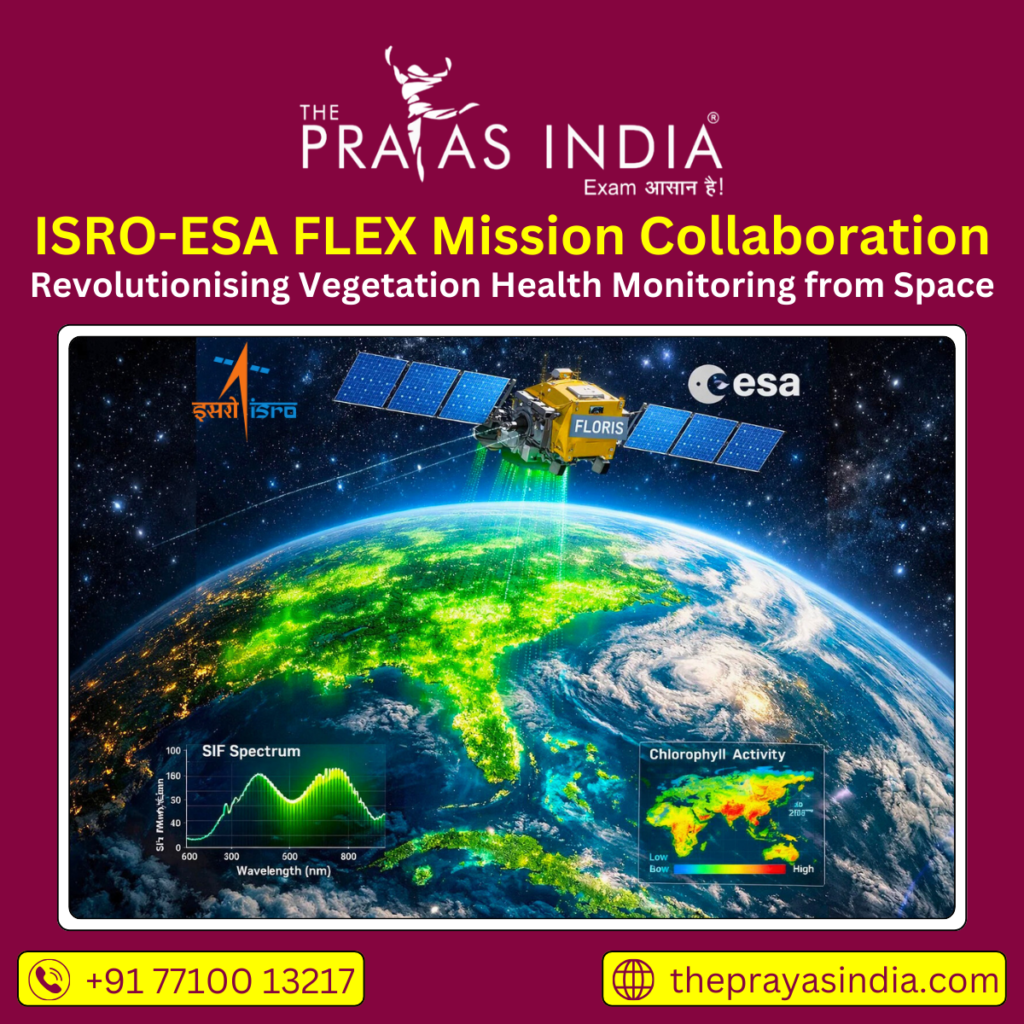 ISRO-ESA FLEX Mission Collaboration