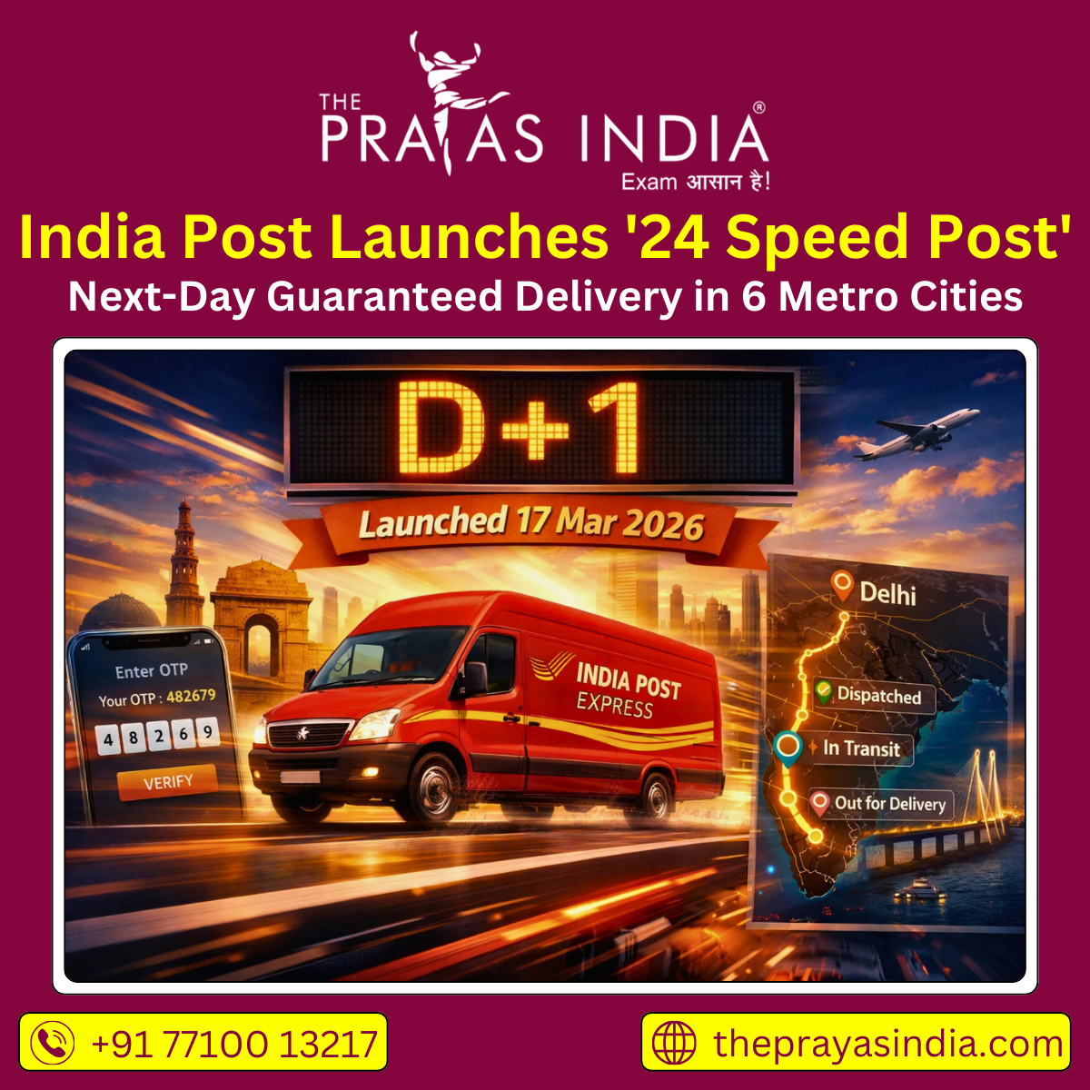 India Post Launches '24 Speed Post' - The Prayas India