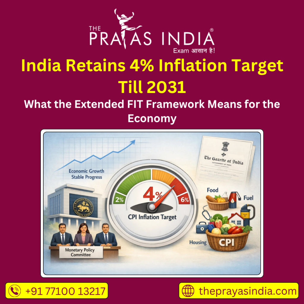 India Retains 4% Inflation Target Till 2031