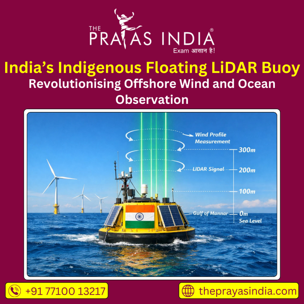 India’s Indigenous Floating LiDAR Buoy