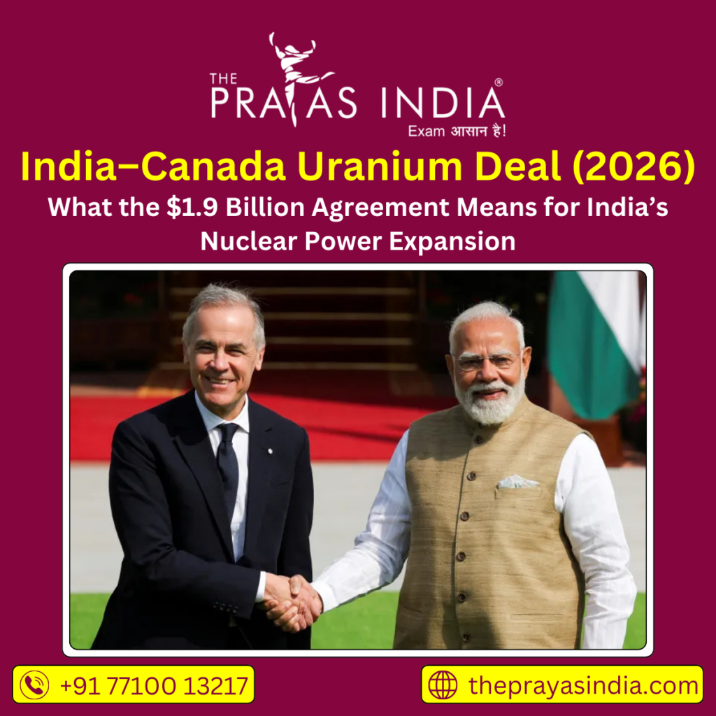 India–Canada Uranium Deal (2026)